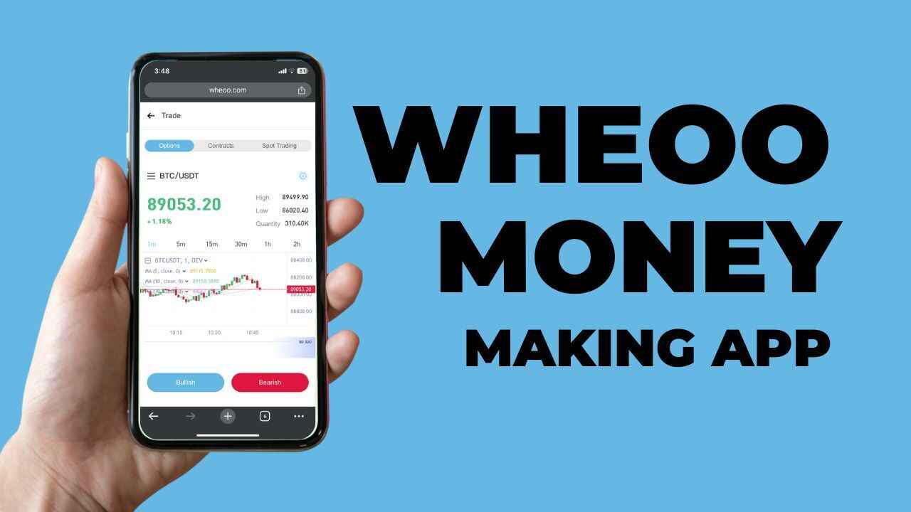 Wheoo trading